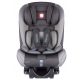 Autósülés gyerekeknek - Lionelo Sander ülés 0-36 kg Base ISofix 180