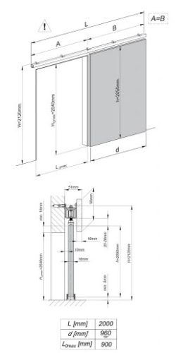 WERMO 90 falra szerelhető tolóajtók