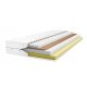  Matrac Meble Magnat Matracok közepes 160 x 80 x 12 cm