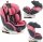 Autósülés gyerekeknek - Isofix 0-36 Settino Octagon rózsaszín