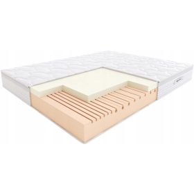    Hilding Salsa hőre lágyuló matrac 90 x 200 x 21 cm kemény
