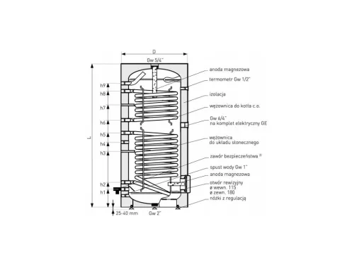 Kazánfűtés GALMET 26-3090 2x spirál 300 l KIARUSITAS