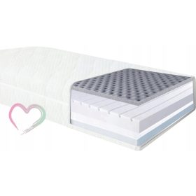  SYMA Gyermekmatrac közepes 160 x 70 x 13 cm