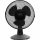 Ventilátor - Sencor sfe 2311bk fekete ventilátor 23cm 30w