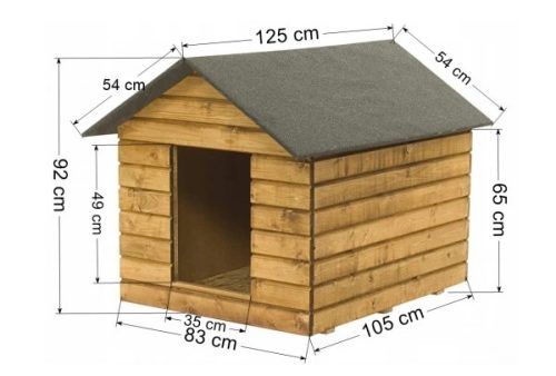 Cisana kutyakennel, fa, méretek. külső 125 cm x 83 cm x 90 cm