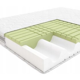  Hilding Rock&Roll habmatrac 180 x 200 x 21 cm H2, H3