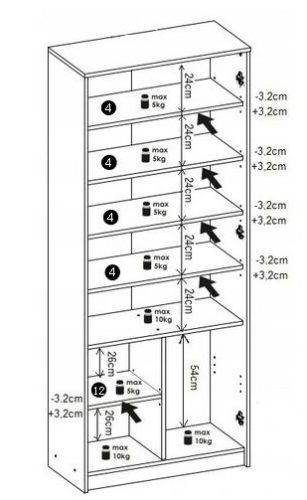 SONOMA/FEHÉR LOREN SARAMEBLE ZÁRTPOLCOS GARDRÓB