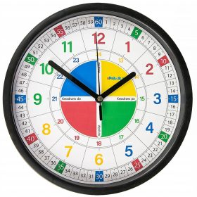 Óra a gyerekszobába - A tanárok oktatási órája gyors 1