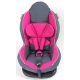 Takaró gyermeküléshez - Szerződés a Coneco Zenith, 4baby, 24 óra