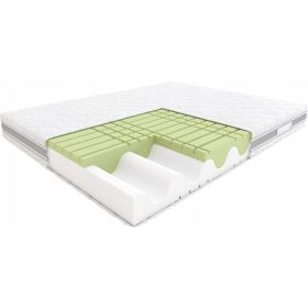  Hilding Rock & Roll habmatrac 160 x 200 x 21 cm H2, H3