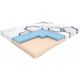  Hilding FUNKY habszivacs matrac 80 x 190 x 15 cm H2, H3, H4