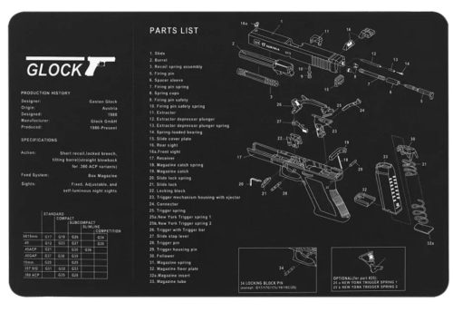 Tartozékok vadászfegyverek tisztításához - Glock fegyvertisztító szőnyeg