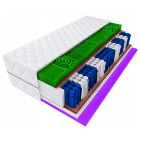  MTM MARS matrac közepes 160 x 80 x 16 cm