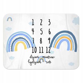   Baba takaró - Prémium fotokomokokkusz az ikrek ingyenes kártyáinak