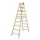 Konzol létra 2,7 m fa 1 x 18 0 kg-ig