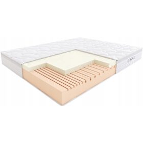  Hilding SALSA TENCEL hab matrac 80 x 200 x 21 cm H3