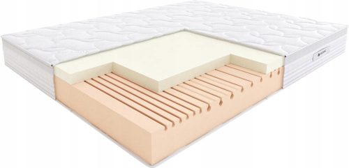  Hilding SALSA TENCEL hab matrac 80 x 200 x 21 cm H3