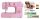 Varrógép - Varrógép Janome Juno E1015 Pink + Ingyenes