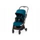  Recaro Lexa Elite Select babakocsi 00089310410050 türkizzöld