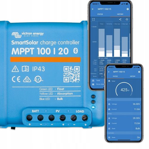 Victron energia 2200 W-os naperőmű