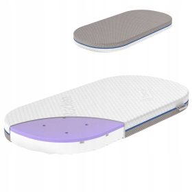    Chicco Baby Hug 5in1 PRO EGGE 5in1 matrac pótágyhoz PREMIUM ANTIBAKTERIALIS