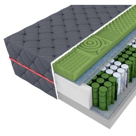    MTM matrac, ideális támasz a gyermek gerincének, közepes méretű 160 x 80 x 15 cm