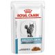  Royal Canin Sensitivity Control nedves macskaeledel 85 g