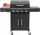  Lund gázgrill 19,7 kW