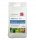  Lombtrágya NPK FoliarActiv Balance 20-20-20 + mikro bórral 15kg
