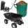  Carruzzo kocsi 75 l