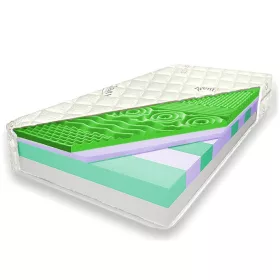 MATRAC 160x200 rendkívül rugalmas!