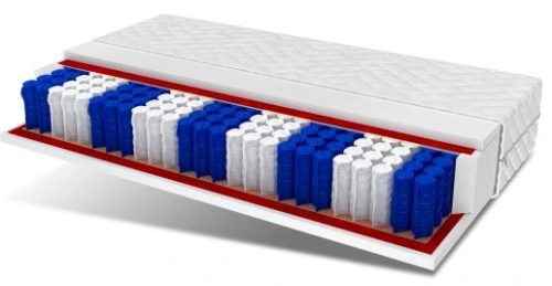 Matrac 160x200 zseb 9 Metis doubleHard zónák