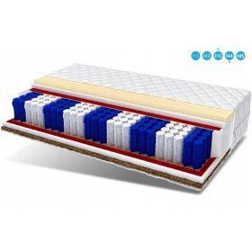 Matrac 180x80 kókusz latex zseb 7 zónás SYRIUS