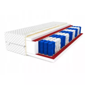 Kanada plusz 120x200 zsebmatrac 9 zónák