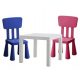  2 mammut ikea garnitúra 2x szék asztal