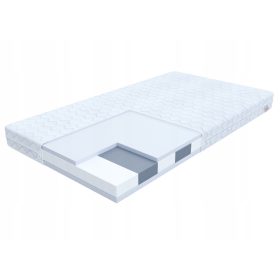 Gyerek matrac - HR habmatrac 7 zóna fdm luigi 80x160