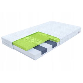  FDM Adriano HR hab matrac 7 zóna 70x160