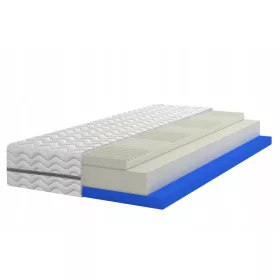 Visco HR 7 zónák 140x200 H2 H3 habmatrac