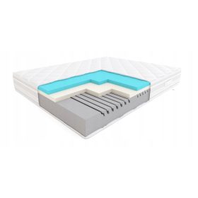  Hilding Boogie hab matrac 180 x 200 x 26 cm H3, H4