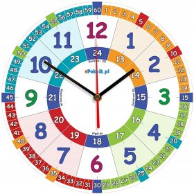   Óra a gyerekszobába - Falóról a gyermekek oktatási tanárának