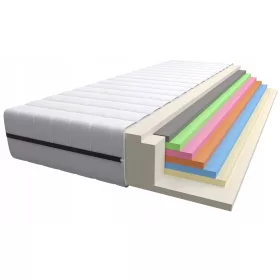 100x200 réteges habmatrac borítóval