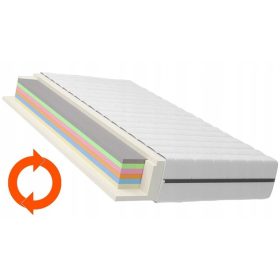 HABMATRAC 120x200 KÉTOLDALAS RÉTEG PL