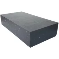 Nyersanyagok műanyagok gyártásához